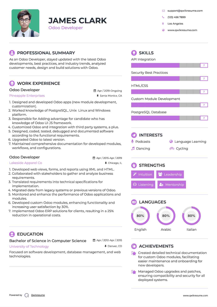 The Senior Technical Specialist Resume