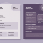 Odoo Consultant CV Samples Blog Post