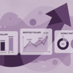Odoo Analyst Salary Worldwide Comparison