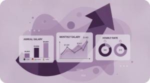 Odoo Analyst Salary Worldwide Comparison: Annual, Monthly, Hourly