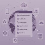 Top Odoo Development Companies by Countries