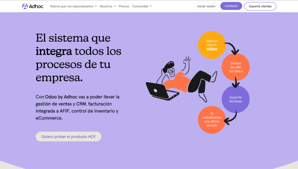 Custom Odoo Development Company ADHOC